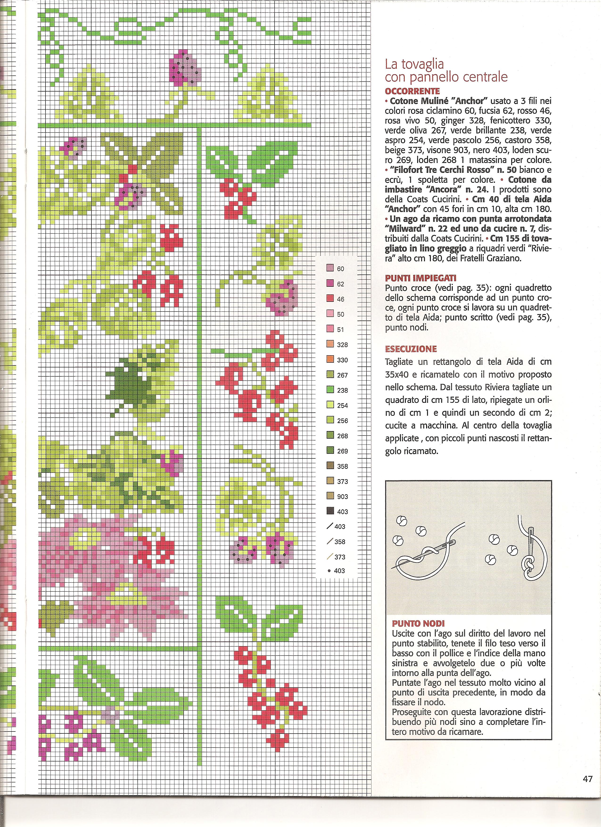 tovaglia autunno (4)