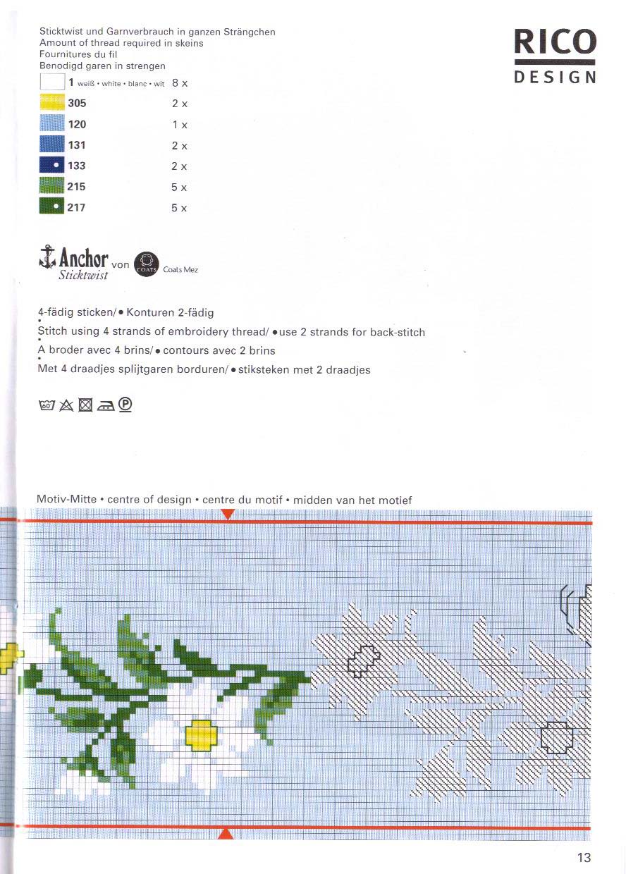 tovaglia cuscino margherite farfalle (3)