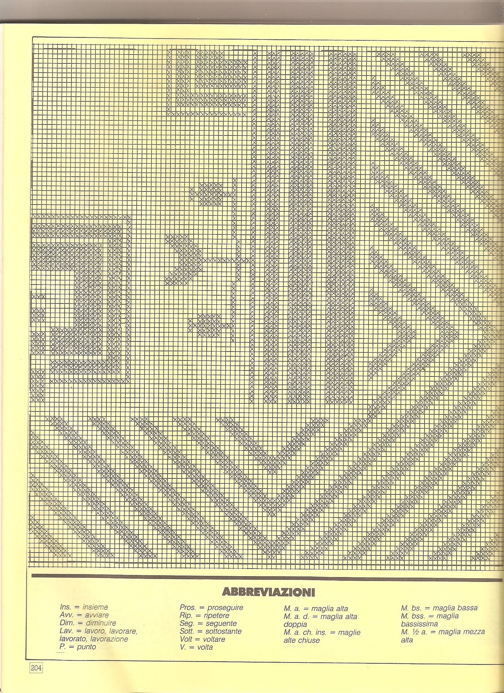 tovaglia filet semplice geometrica (2)