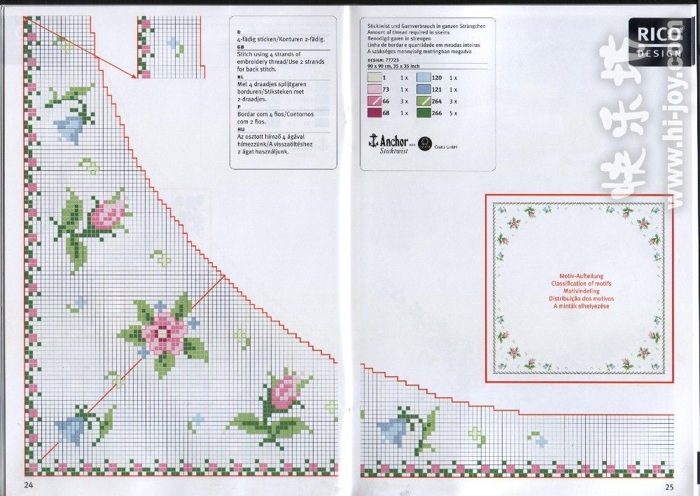 tovaglietta da ricamare con fiori boccioli di rose e campanelline