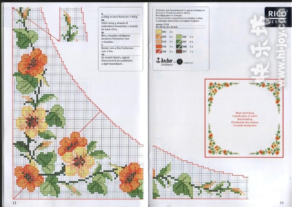 tovaglietta punto croce con fiori vari gialli e arancio (2)