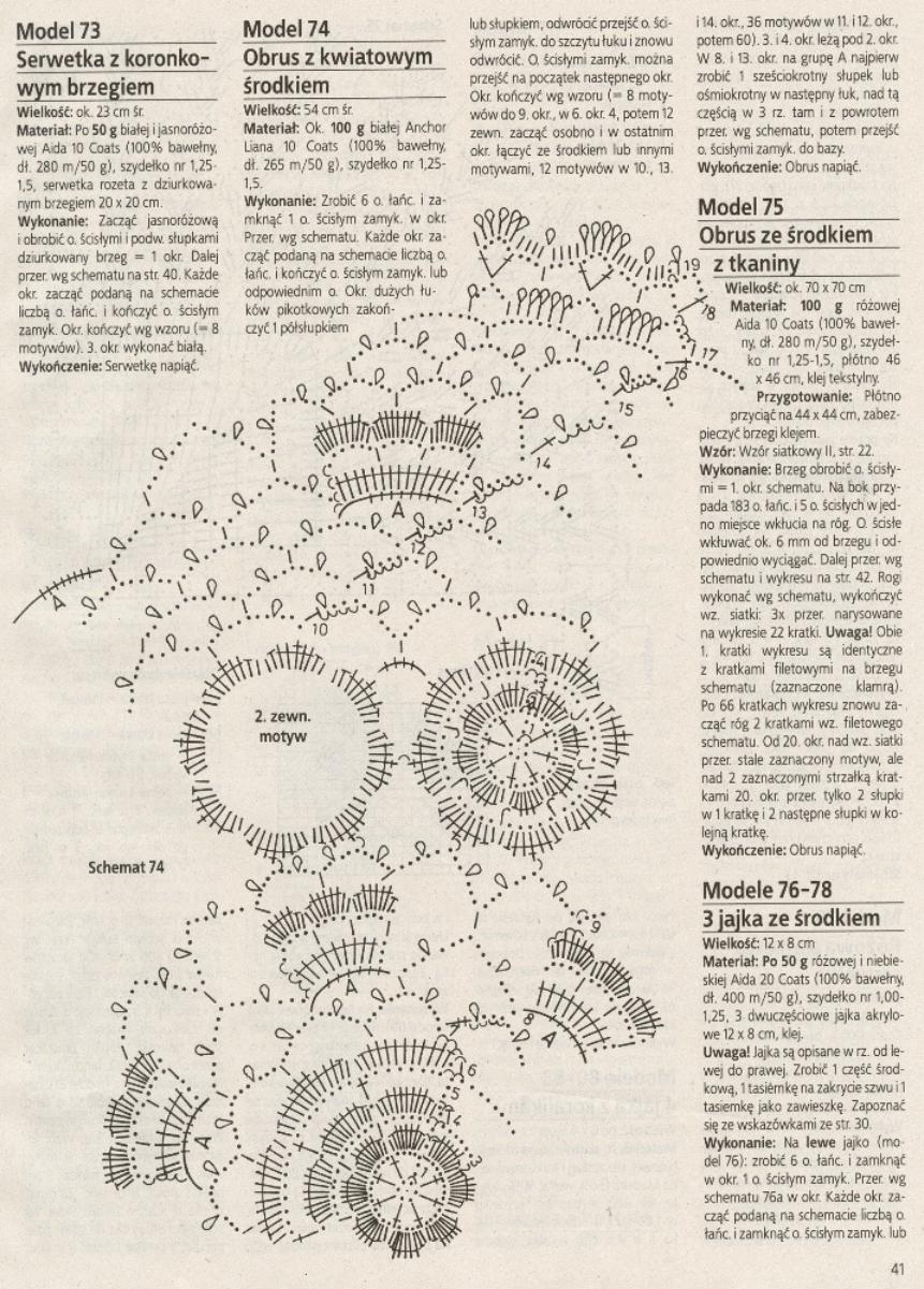 tovaglietta rotonda roselline d’ irlanda (2)