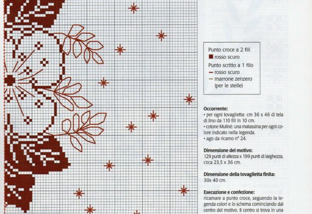 tovagliette di Natale a punto croce (3)