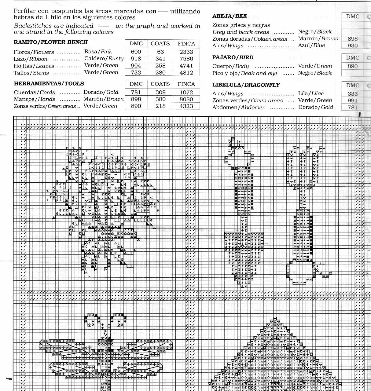 tutti gli attrezzi del giardiniere a punto croce (2)