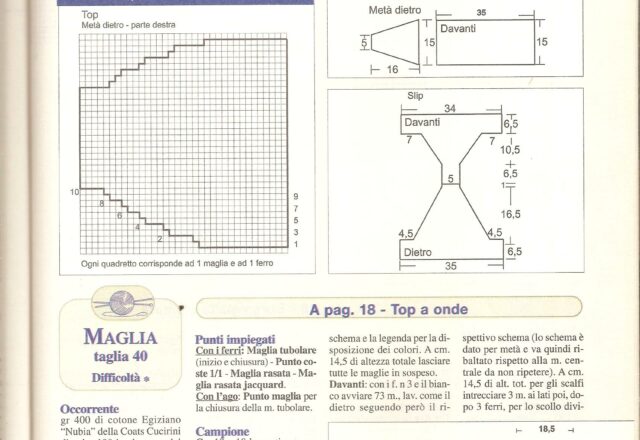 uncinetto moda mare costumi borse (13)