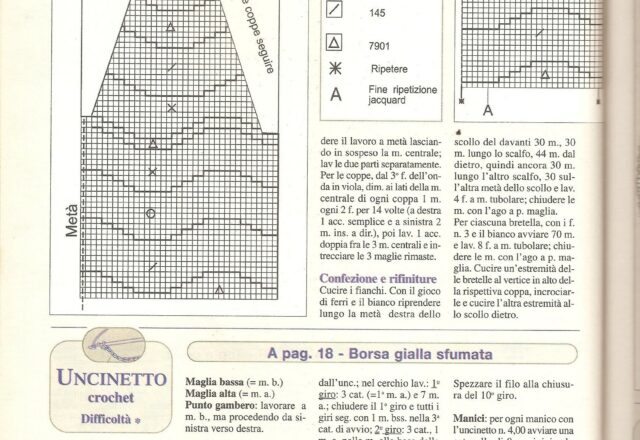 uncinetto moda mare costumi borse (14)