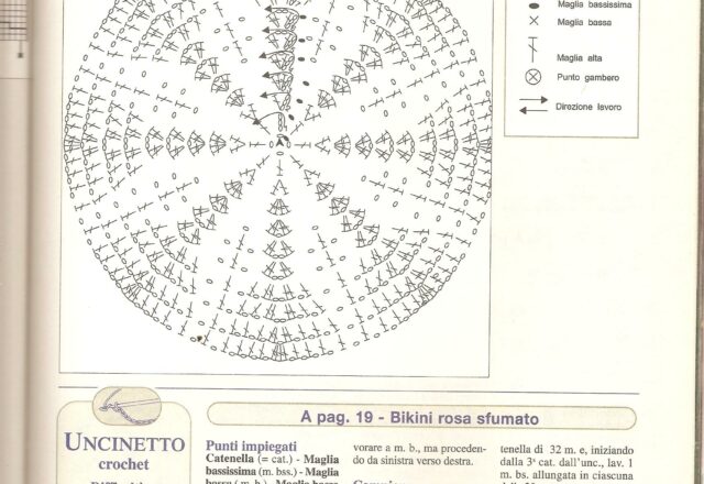 uncinetto moda mare costumi borse (15)