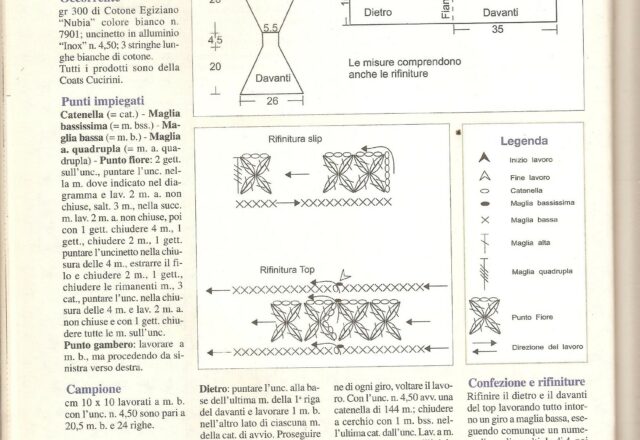 uncinetto moda mare costumi borse (8)