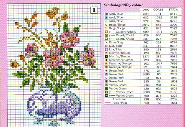 vaso con fiori violette rosa schema gratis