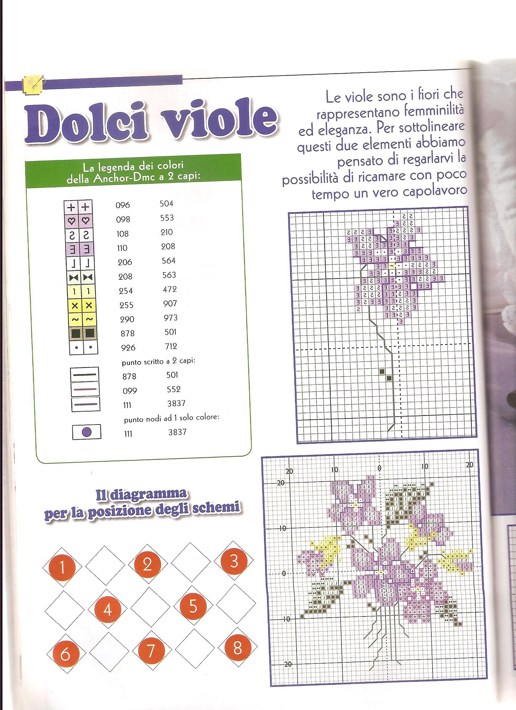 violette dolci1